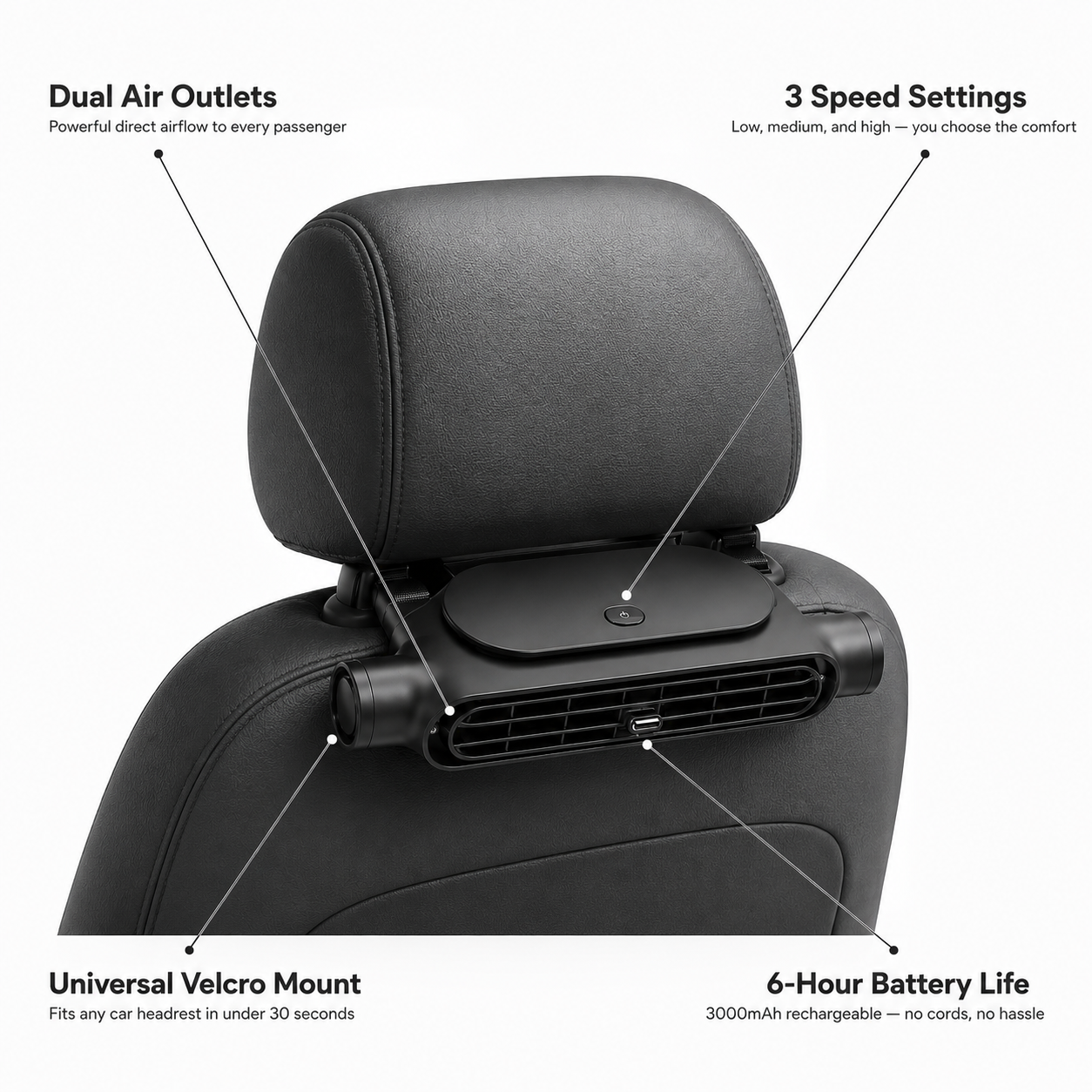 CoolRide Car Fan — Your Kids Shouldn't Have to Sweat While You Stay Cool