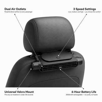 CoolRide Car Fan — Your Kids Shouldn't Have to Sweat While You Stay Cool