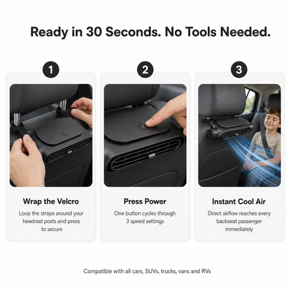 CoolRide Car Fan — Your Kids Shouldn't Have to Sweat While You Stay Cool